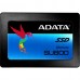 Твердотельный диск 256GB ADATA Ultimate SU800, 2.5, SATA III (ASU800SS-256GT-C)