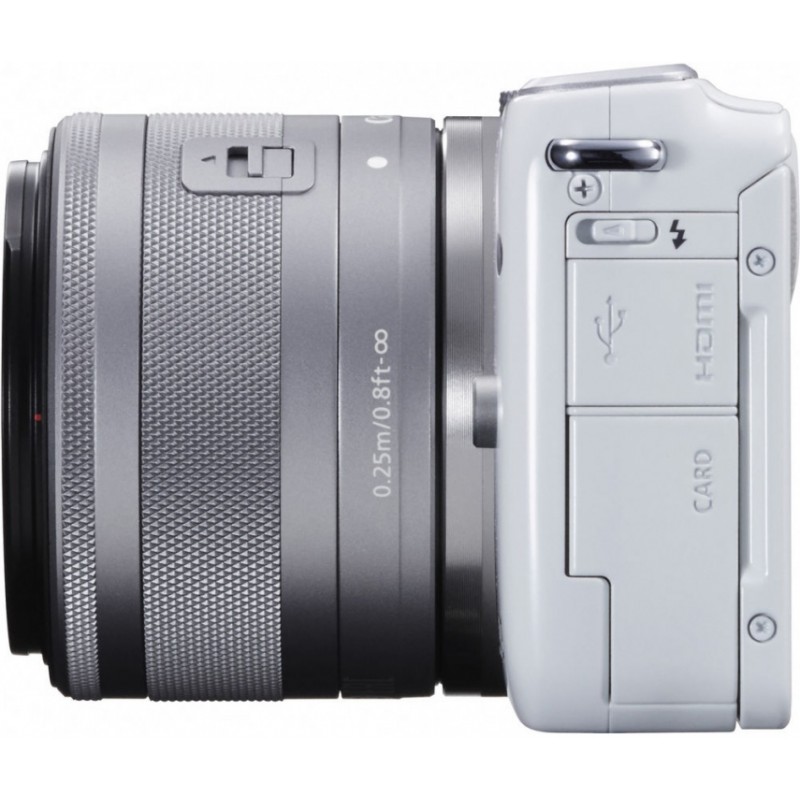 18 45mm is stm. EF-M 15-45mm is.