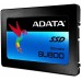 Твердотельный диск 1TB ADATA Ultimate SU800, 2.5, SATA III (ASU800SS-1TT-C)