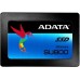 Твердотельный диск 1TB ADATA Ultimate SU800, 2.5, SATA III (ASU800SS-1TT-C)