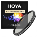 Светофильтр HOYA Variable Density ND3-400 72мм