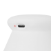 Машинка-триммер для одежды Xiaomi Sothing Pudding Fabric Shaver Белая